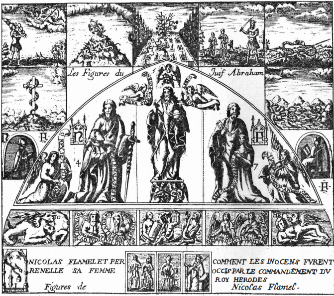 Alchemical hieroglyphics from the Book of Hieroglyphic Figures by Nicolas Flamel