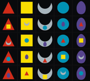 The 25 Tattwas or Tattvas in color on black ground. First line represents Tejas (red - fire element) and its five aspects, followed by Prithivi (yellow - earth element), Apas (silver - water element) and Vaju (blue - air element). Finally Akasha (usually black or violett - aether).