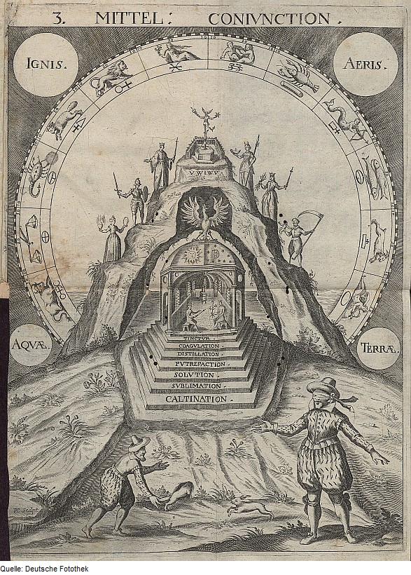 Cabala, Spiegel der Kunst und Natur: in Alchymia in 1615